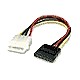 Cable de Power Serial Ata ( Sata )